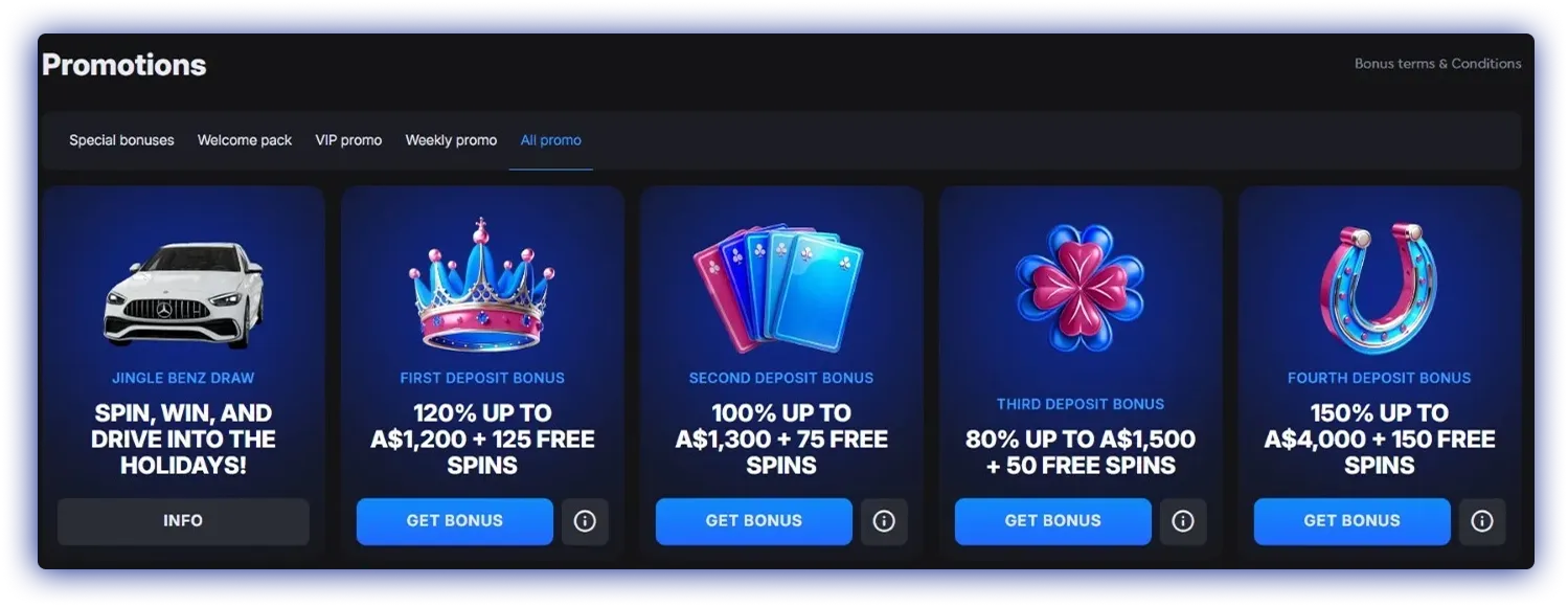 Skycrown Bonus promotions